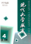 高校课程考试管理问题分析