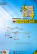 环境保护精神文明建设