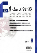 中小企业融资问题如何解决