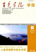 学院大学物理教学如何改革