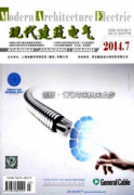 现代房地产的发展几点引人深思