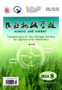 农业机械自动化模式如何推进