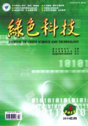 绿色畜牧养殖技术如何推广