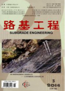 基础工程费用如何索赔