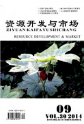 工业物资市场发展有何战略