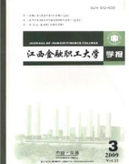 数学模型黄金投资风险