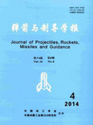 弹药化工工业生产自动化