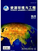 破格申报中级工程师有哪些条件