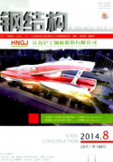 与房地产有关的学术期刊有哪些是核心的