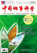 烟草能源管理系统应用如何开发