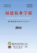 福建有哪些cN期刊可以发表？