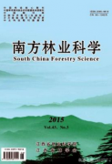2017年林业论文有哪些发表方向