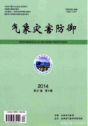 2017年气象类核心期刊排名！