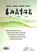 大学生论文如何发表