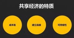 共享经济时代政府监管面临的困境及解决路径