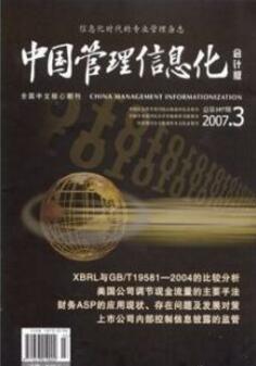 经济数学在金融经济分析中的应用分析