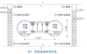 硬岩地层盾构区间联络通道快速开挖技术