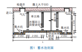 预制水池在大体积水池中的应用与研究