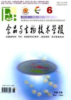 魔芋与大豆分离蛋白的相互作用研究进展综述