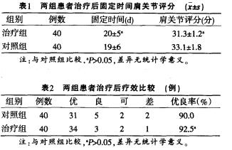 悬垂踩踏整复法结合外展外旋位固定治疗初发性肩关节脱位40例
