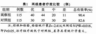 自拟方足浴配合红外线照射对下肢骨折后踝关节僵硬的护理效果观察