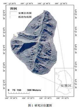 基于地形特征与随机森林的侵蚀沟提取研究