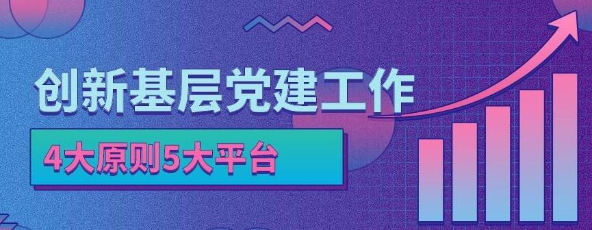 浅析加强企业基层党建工作的新思路