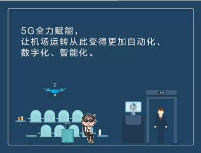 ǳ̸5Gڻе