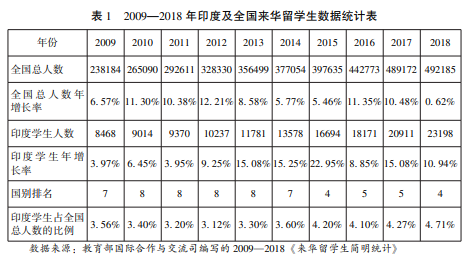 1例应用头孢他啶/阿维巴坦治疗碳青霉烯耐药肺炎克雷伯菌血流感染病例分析及药学监护