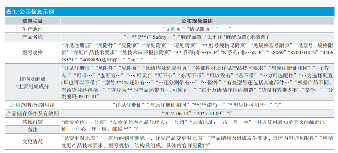 规范医疗器械网络在线信息管理