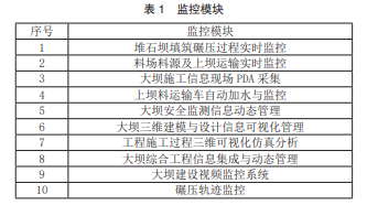 实例探析水电站工程项目建设管理措施