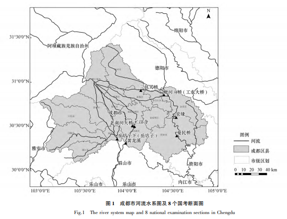基于DCSM模型的成都市河流水环境承载力综合评价